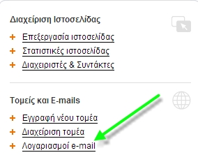Δημιουργία E-mail